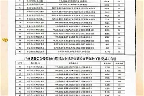 公司筆劃吉凶查詢|公司测名